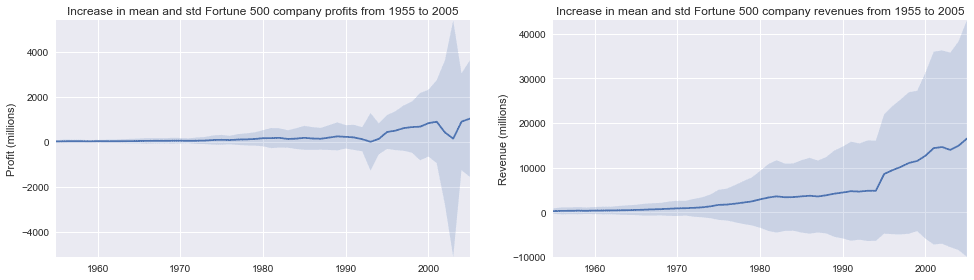 jupyter-notebook-tutorial_48_0