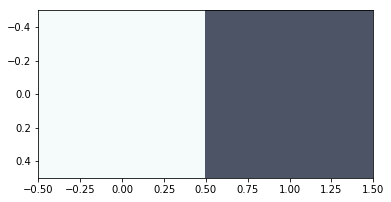 python project dominant colors