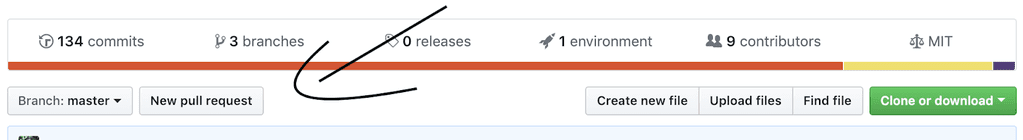 Introduction To Git And Github Dataquest Introduction To Git And Github Dataquest