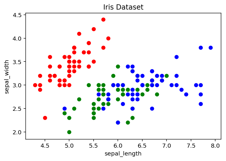 python-for-loop