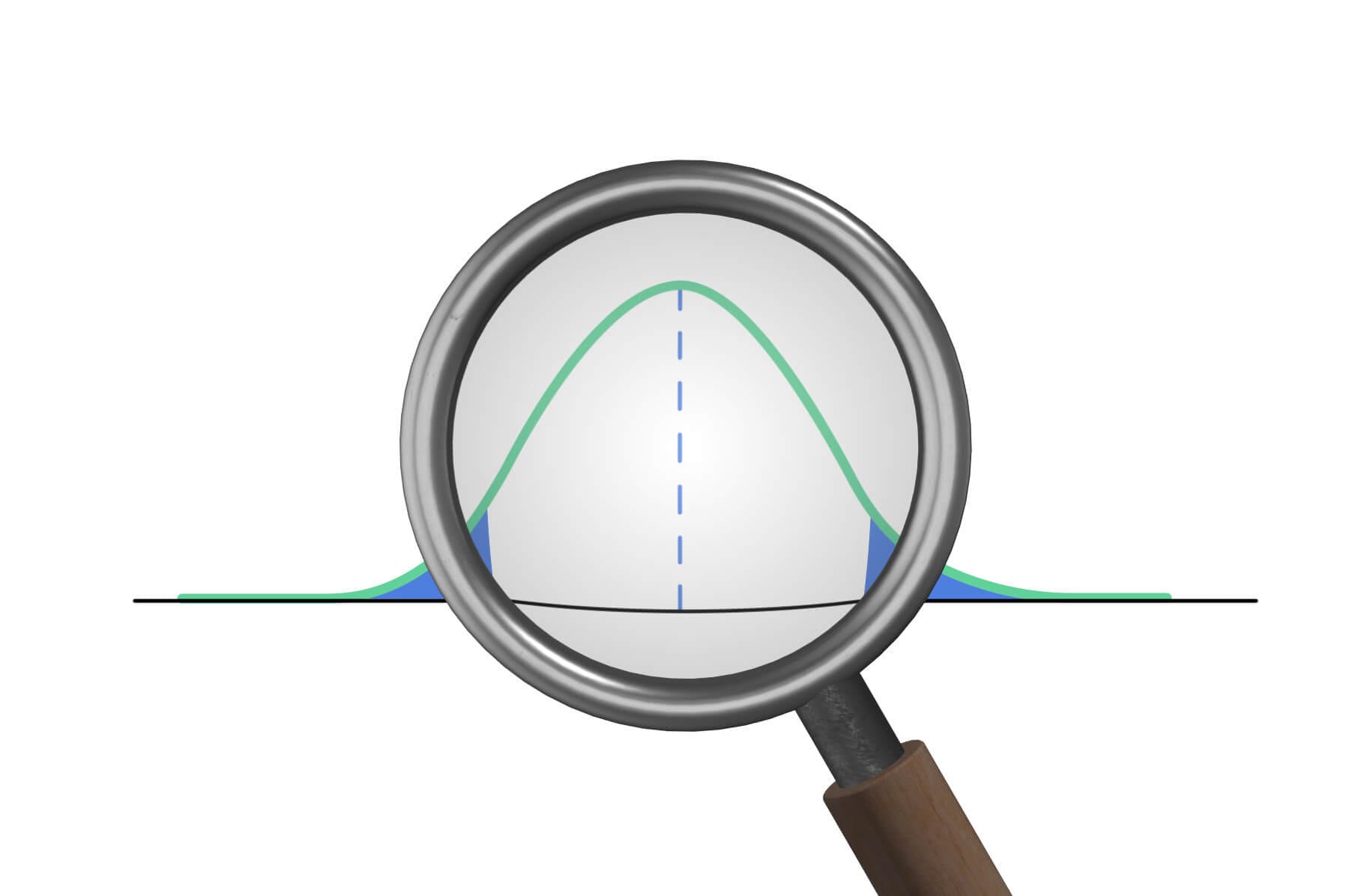 hypothesis-testing-in-r-course