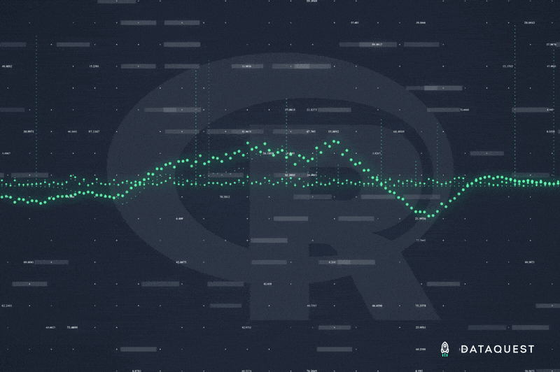 intermediate-r-statistics-course intermediate-r-statistics-course