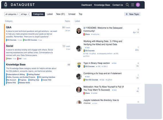 dataquest-community The Dataquest community offers help and guidance for technical issues and career questions