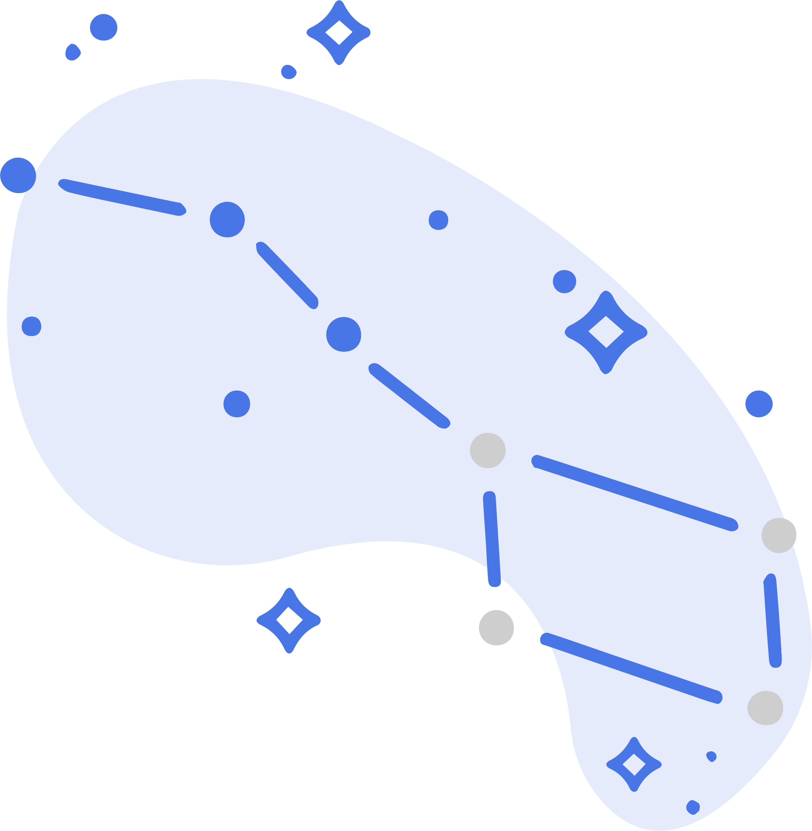 constellation