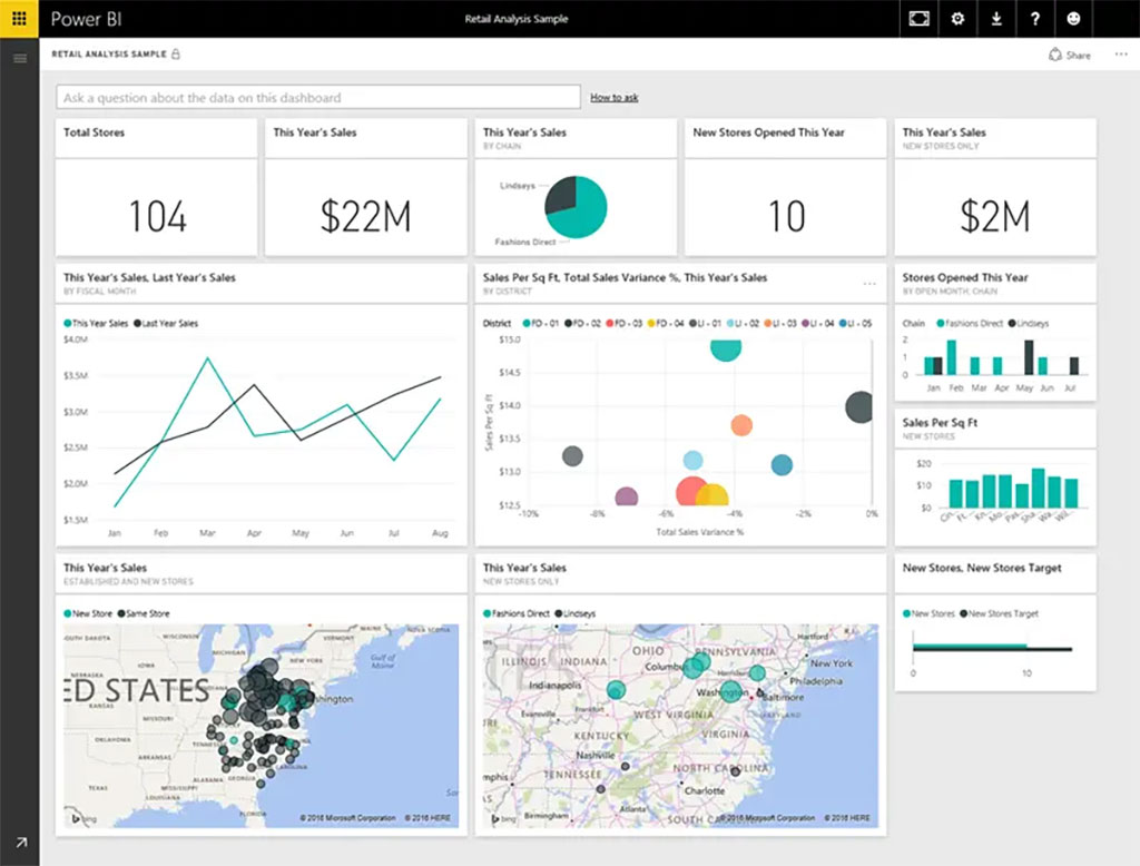 Microsoft Power BI