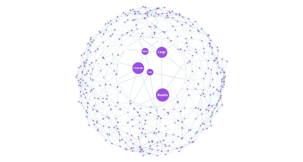 An image of a neural network depicting the inner workings of a large language model.