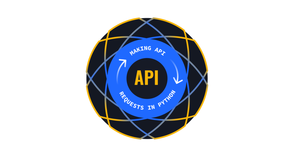 Badge for the skill "Making API Requests in Python"