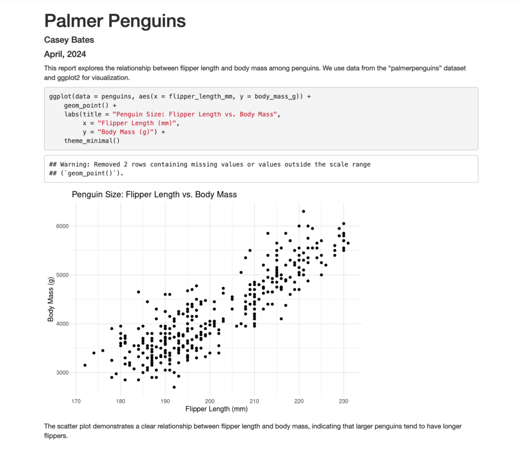 An image of an R Markdown document with code and a scatterplot