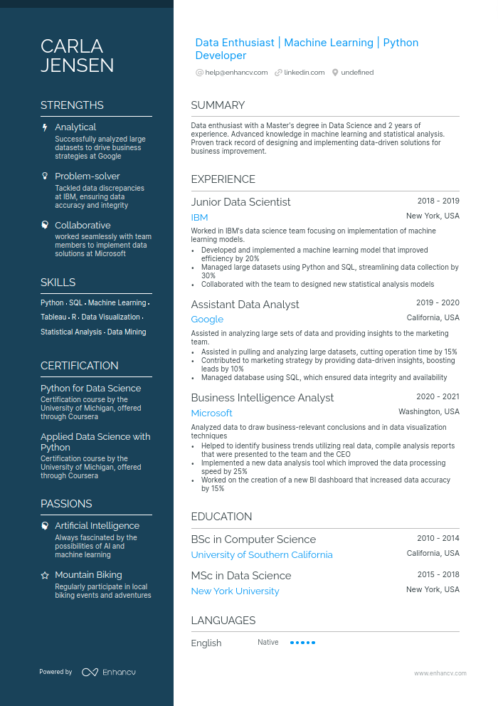 Data Scientist Example Resume from Enhancv