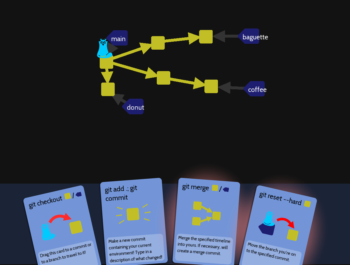 Oh My Git game screenshot with three branches from main and playing cards showing different git commands.