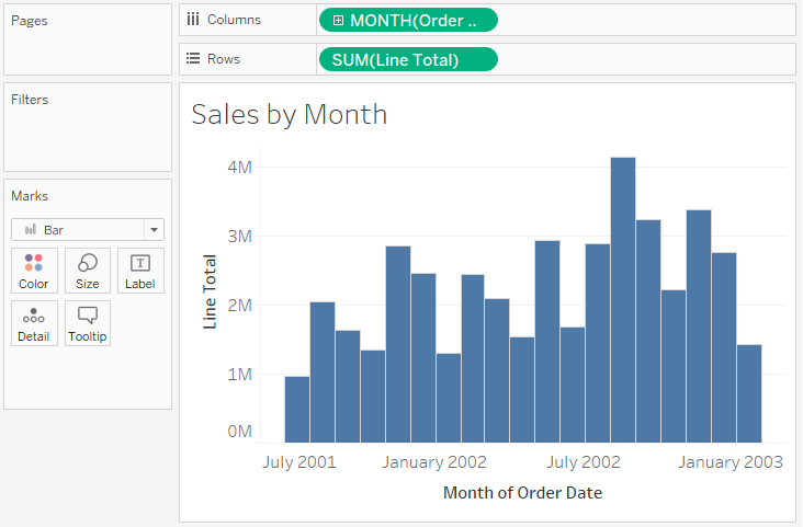 Bar graph in Tableau interface showing how rows and columns are selected.