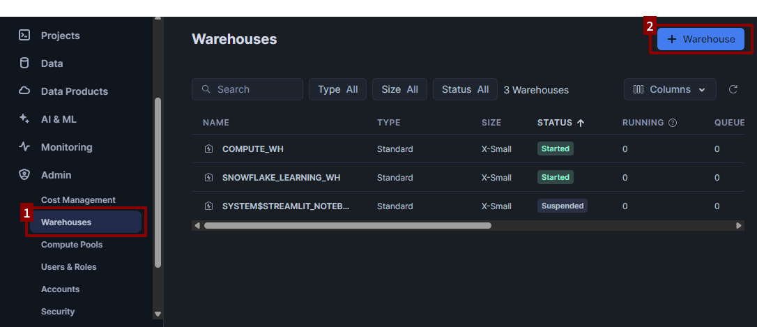 Creating_warehouse