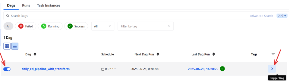 cloud setup for airflow 12