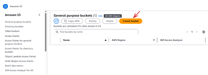 cloud setup for airflow 2