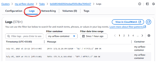 Amazon ECS Logs