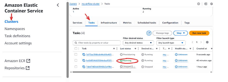 Amazon ECS Tasks