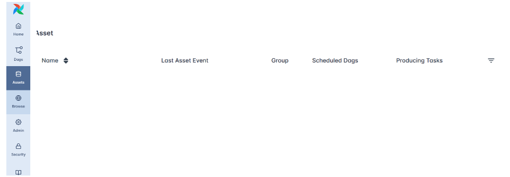 Assets and Browse