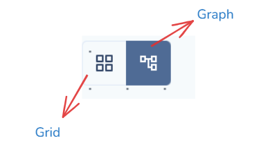 DAG Management and Visualization (2)