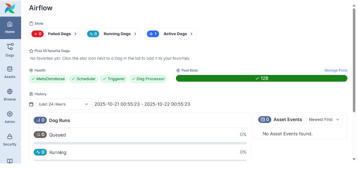 Configuring the Airflow Project