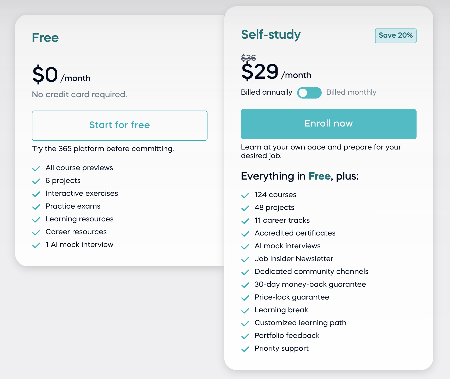 365 Data Science Pricing