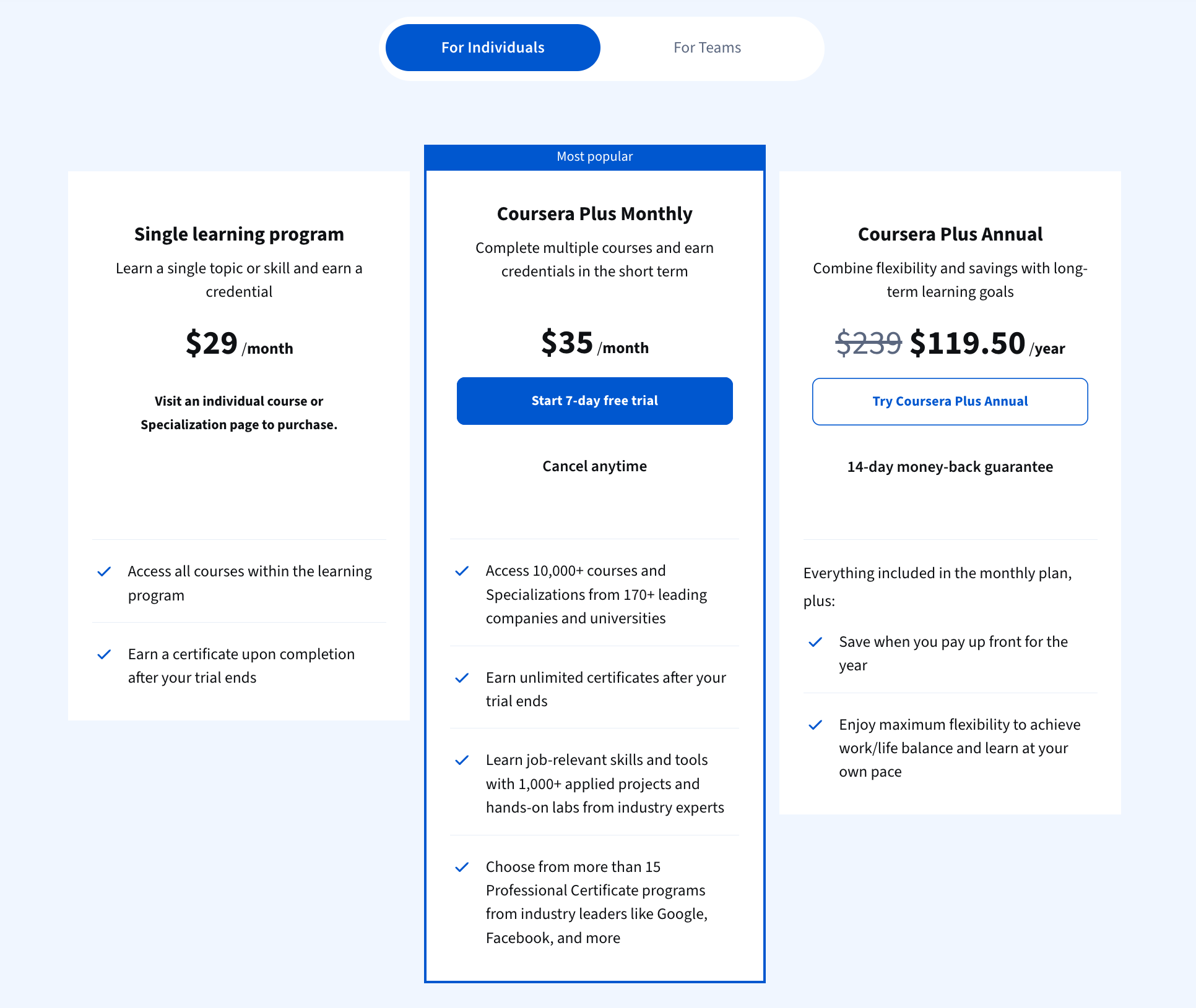 Coursera Pricing