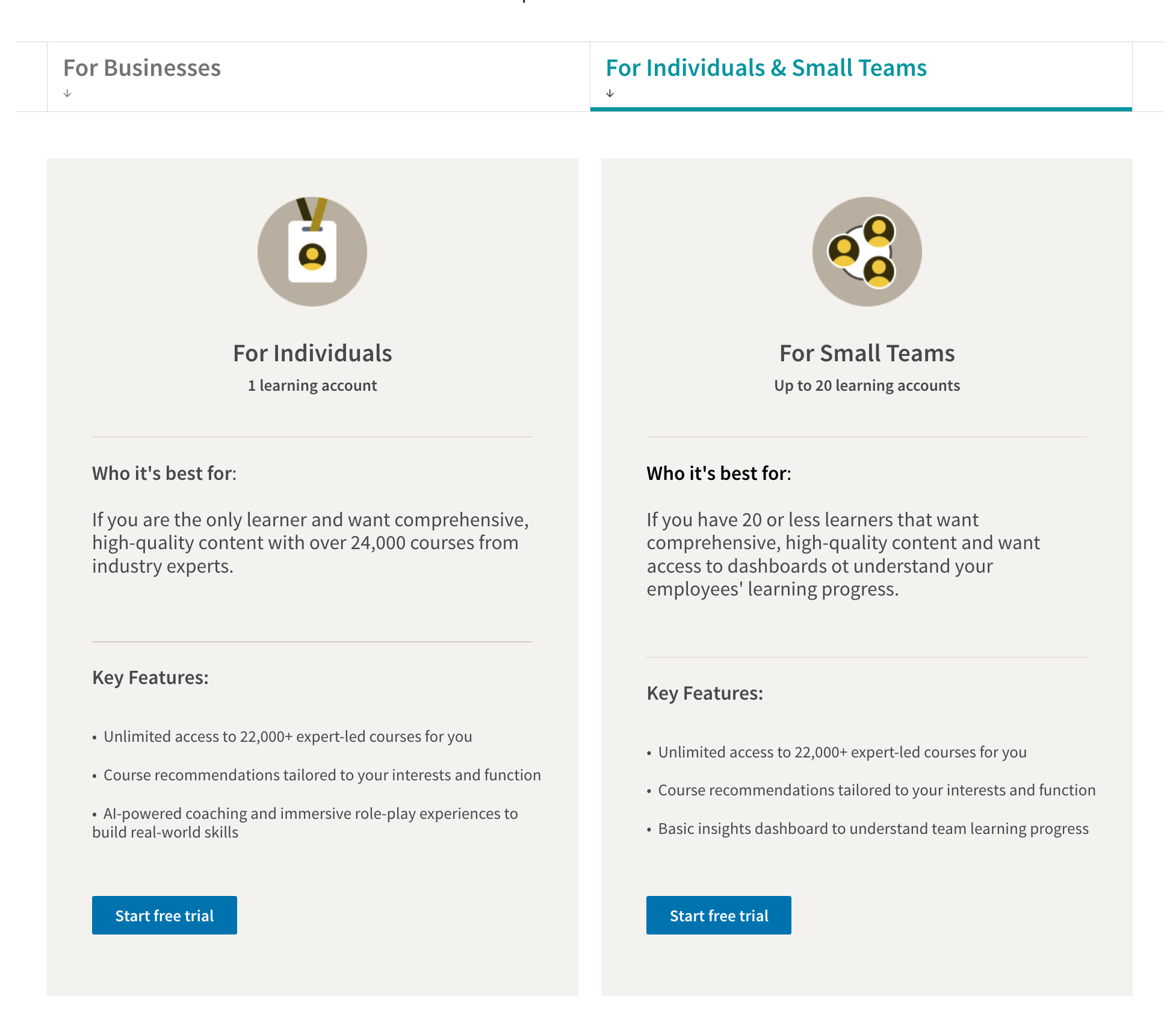LinkedIn Learning Pricing