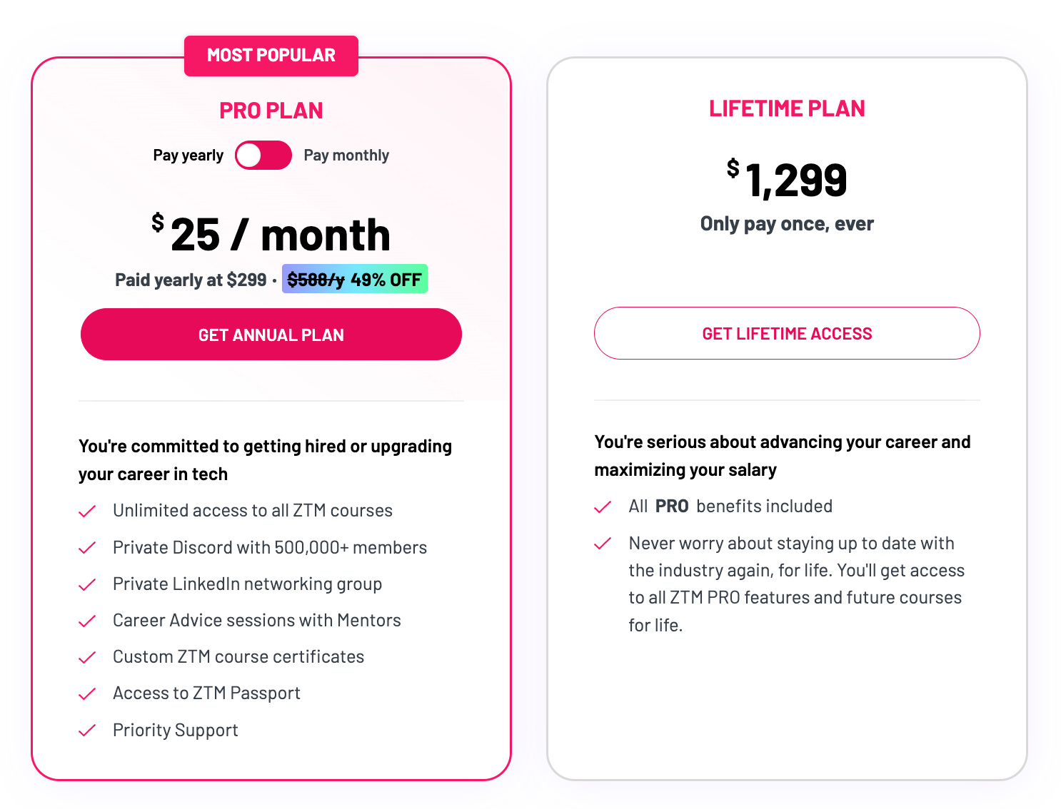 Zero to Mastery Pricing