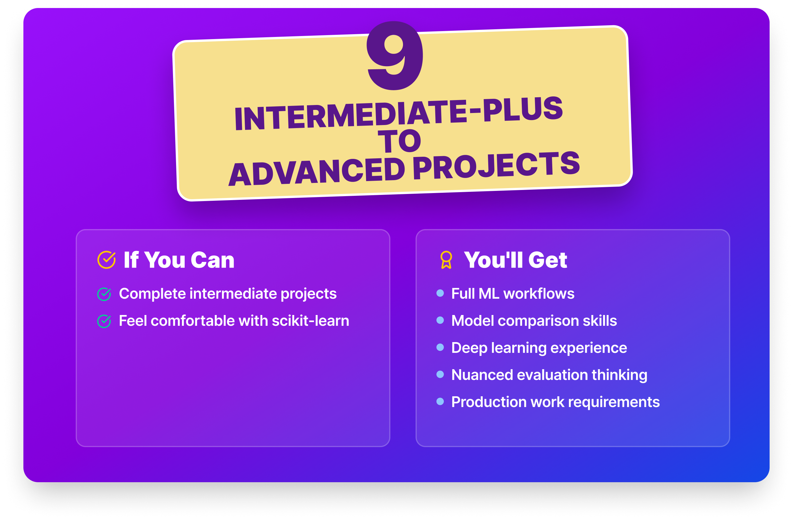 Advanced Data Science Projects