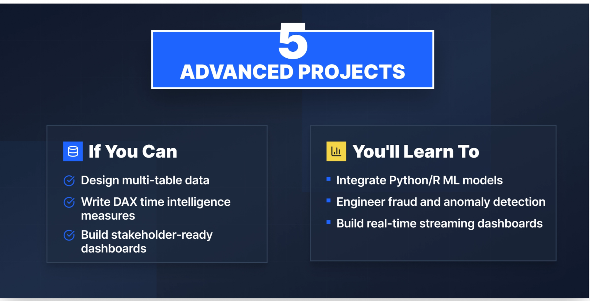 Advanced Power BI Projects