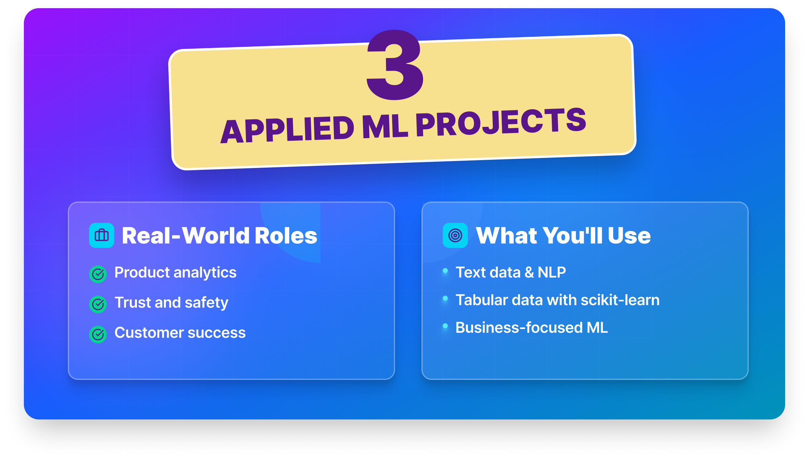 Applied Machine Learning Projects