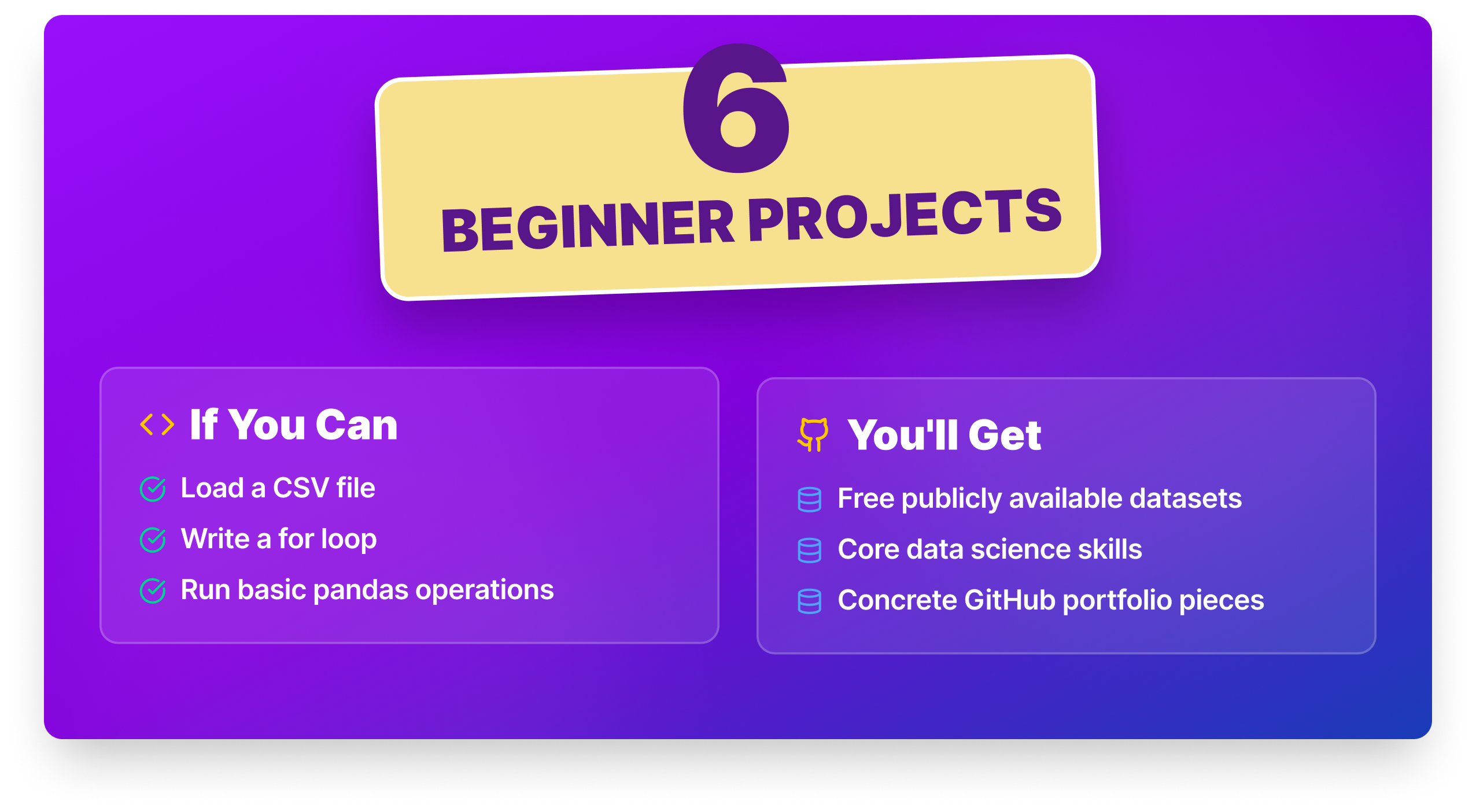 Beginner Data Science Projects