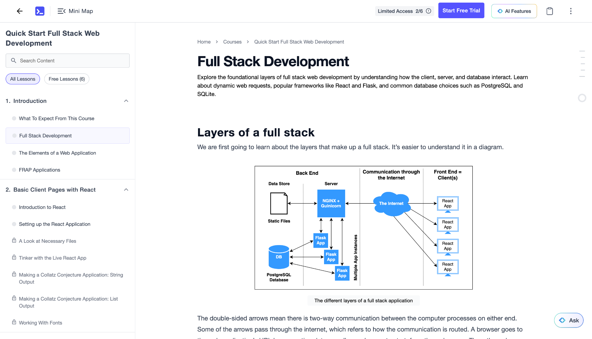 Educative Teaching Style