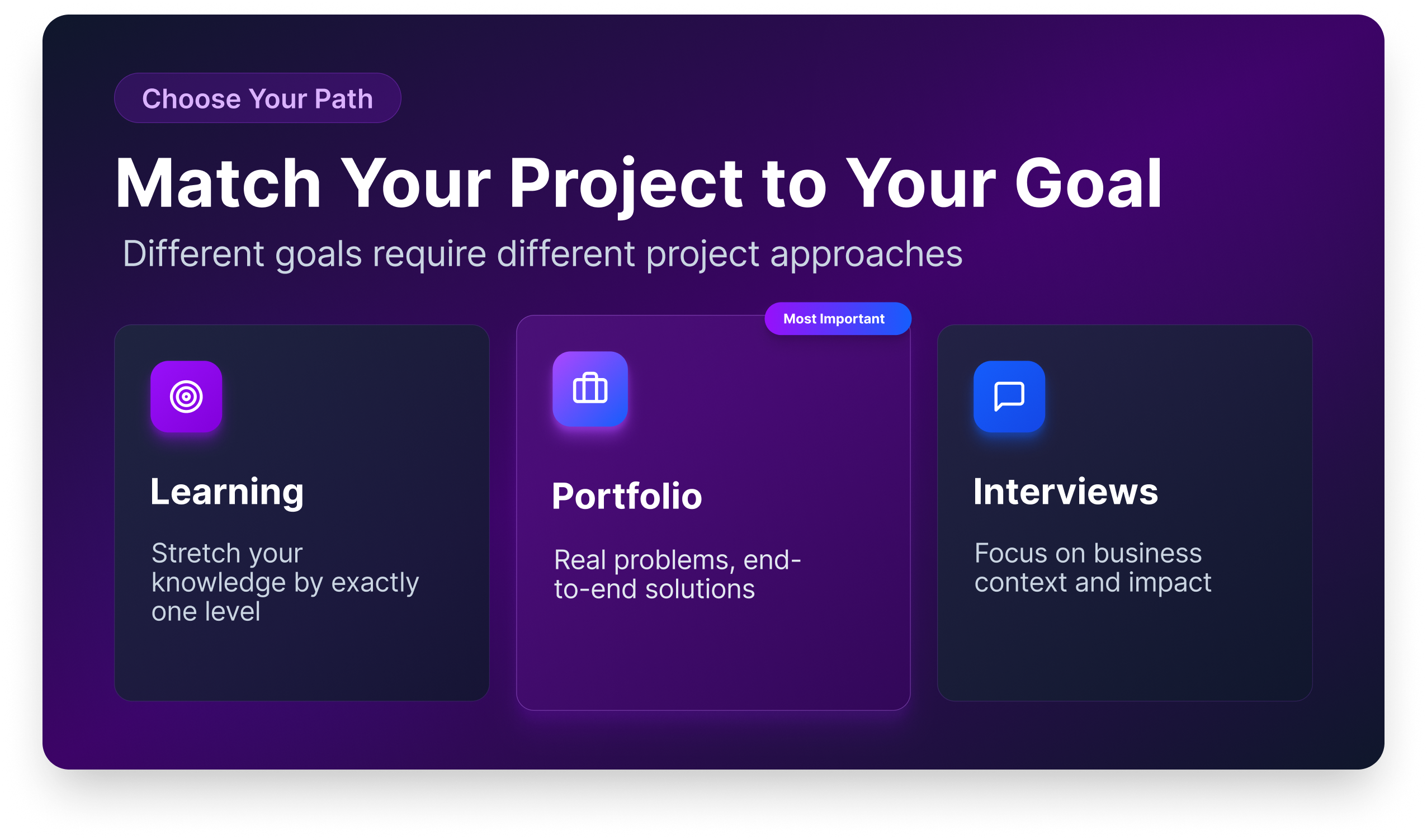 How to Choose the Right Machine Learning Project