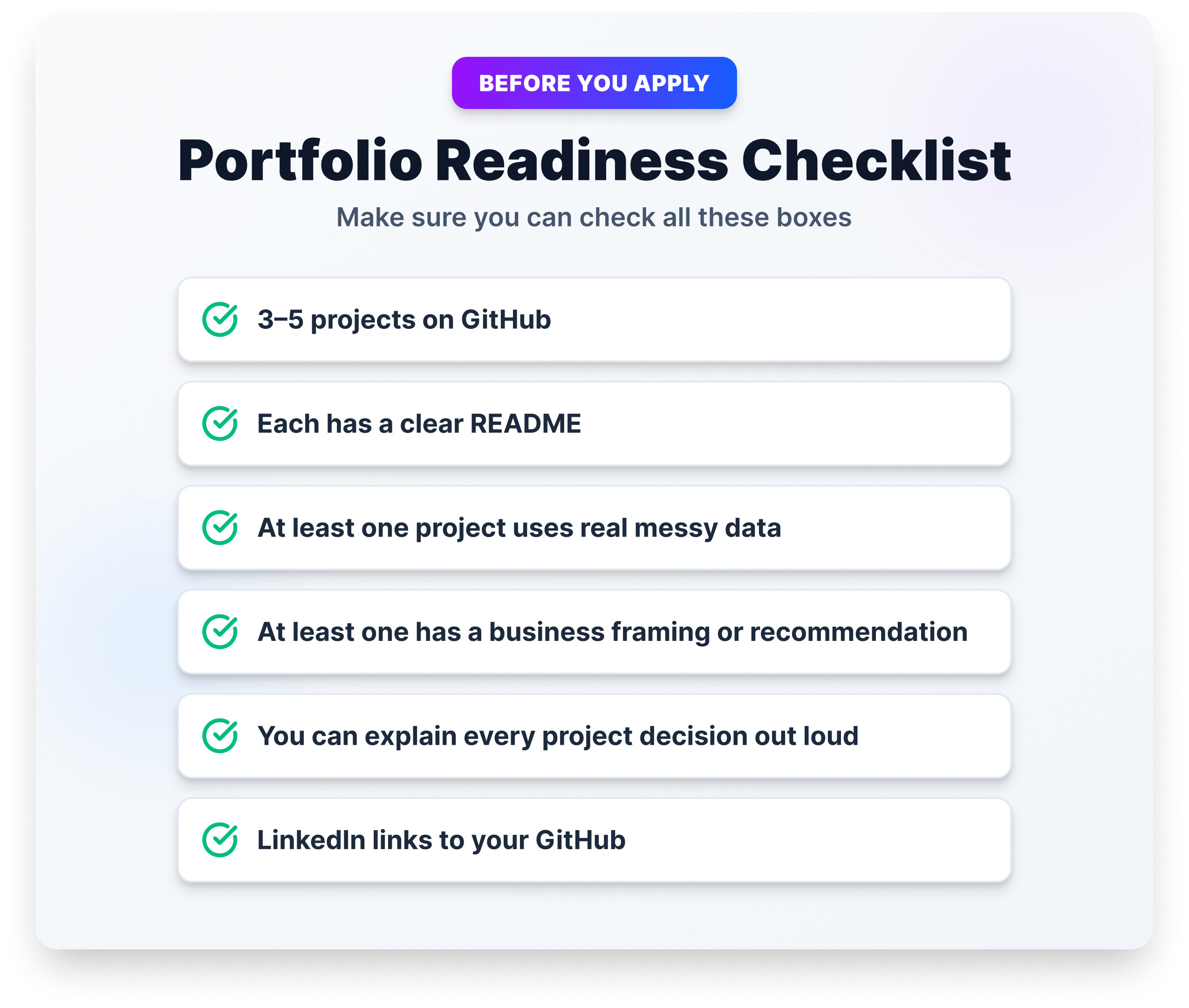 Preparing for a Data Science Job