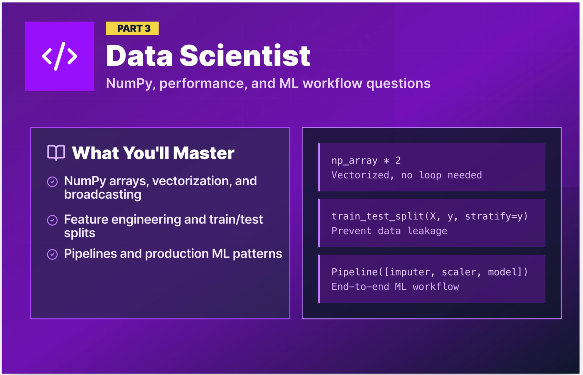 Python Interview Questions for Data Scientist Roles