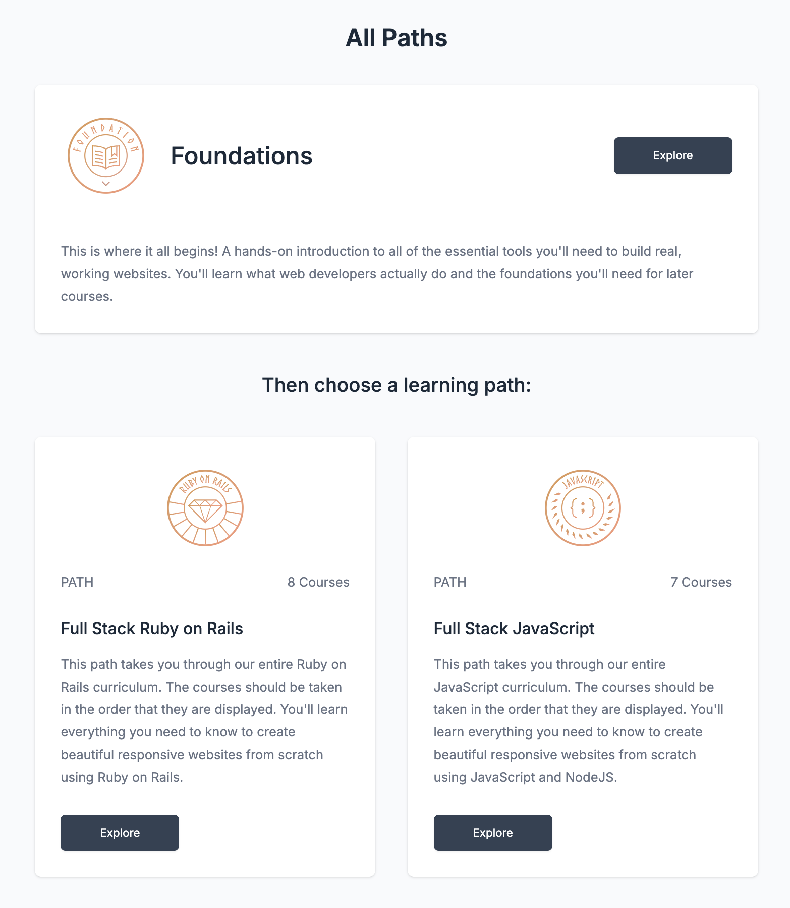 The Odin Project Topics