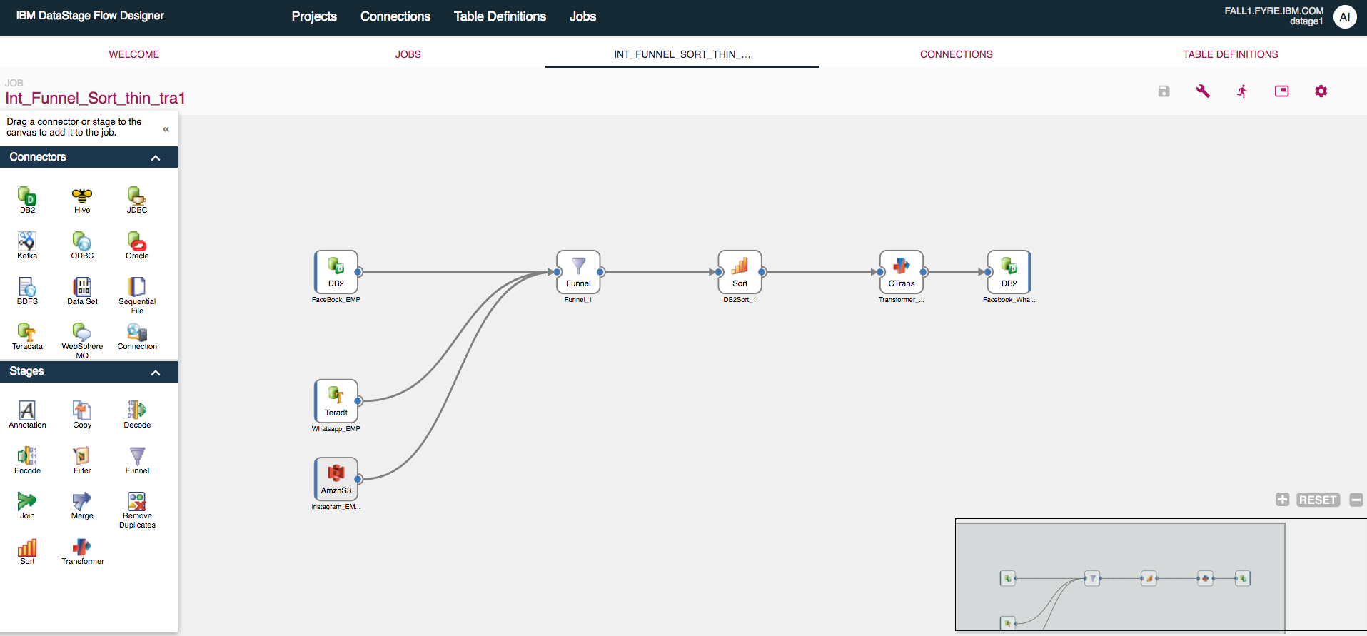 IBM InfoSphere DataStage Screen
