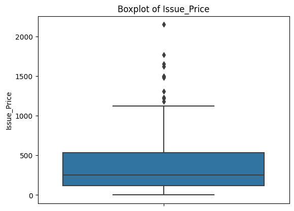 Issue_Price