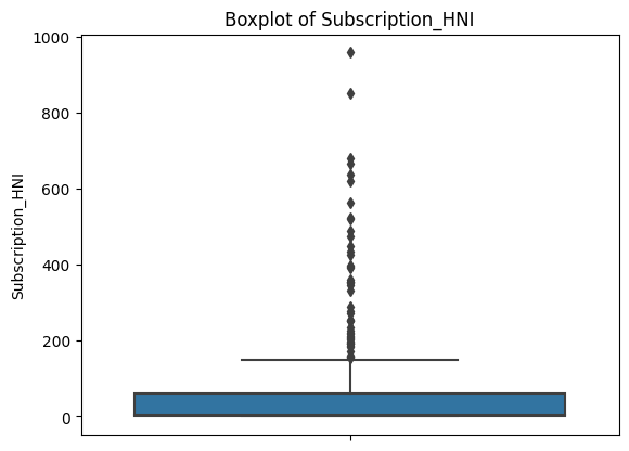 Subscription_HNI