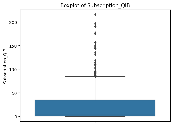 Subscription_QIB