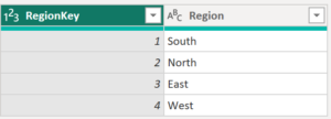 Power BI Tutorial: Create Your First Dashboard