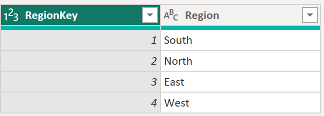 Power BI Buidling a DimRegion Table