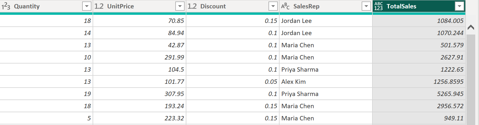 Power BI Calculated Column Demo