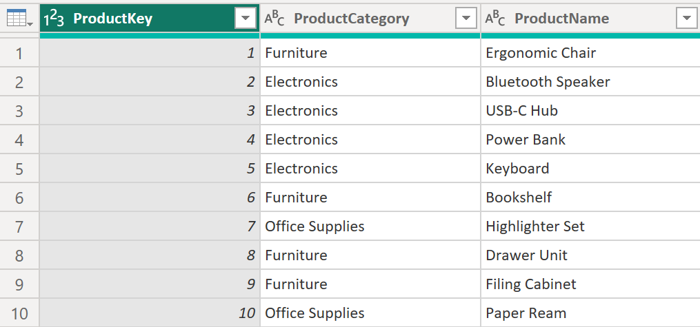 Power BI DimProduct Table Example