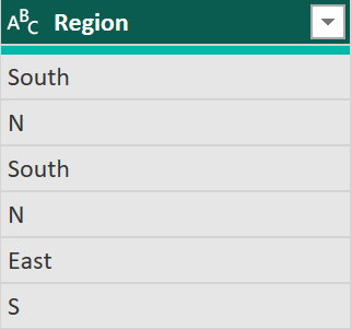 Power BI Mixed Data Type