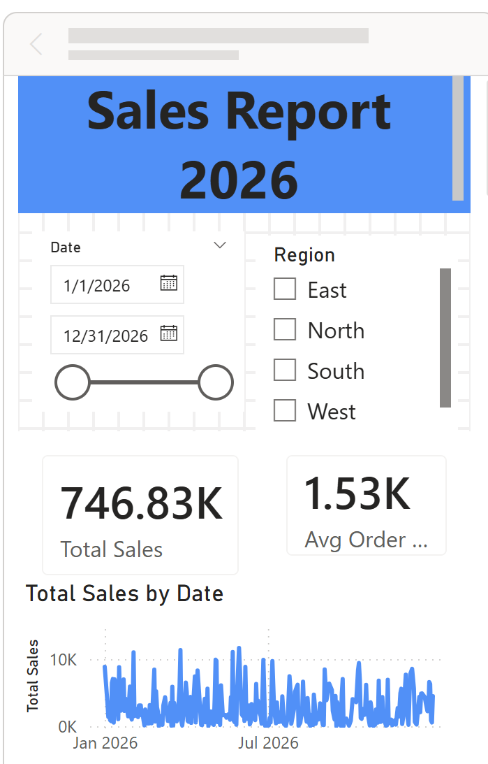 Power BI Mobile View (2)