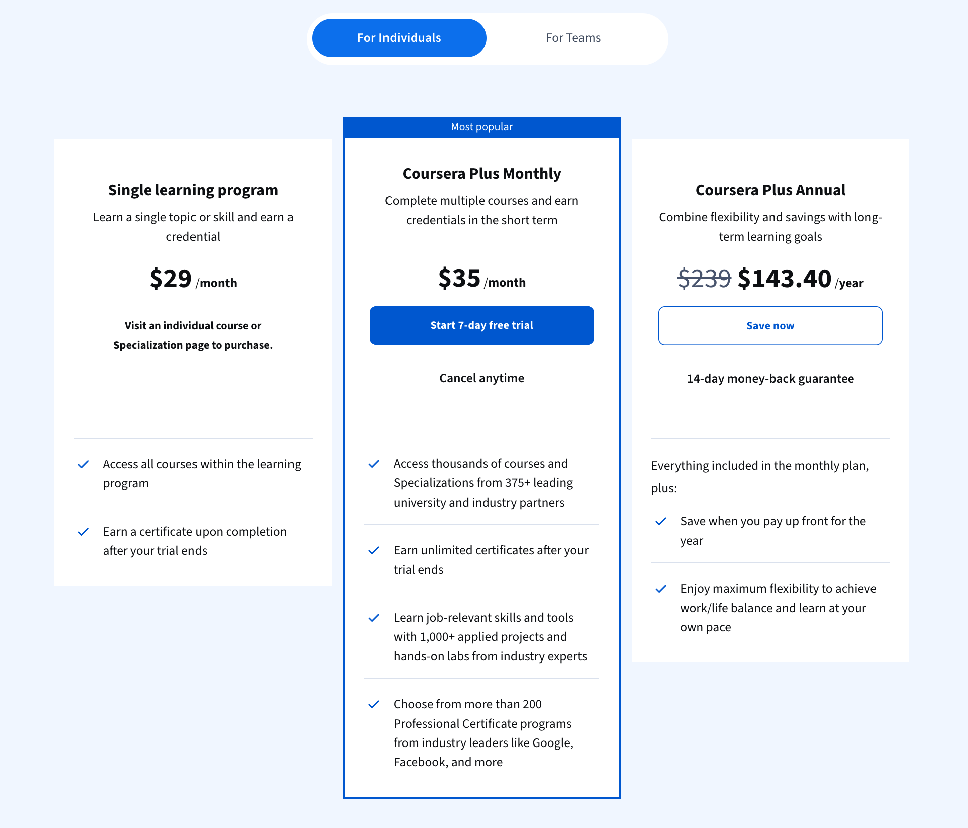 Coursera's Pricing