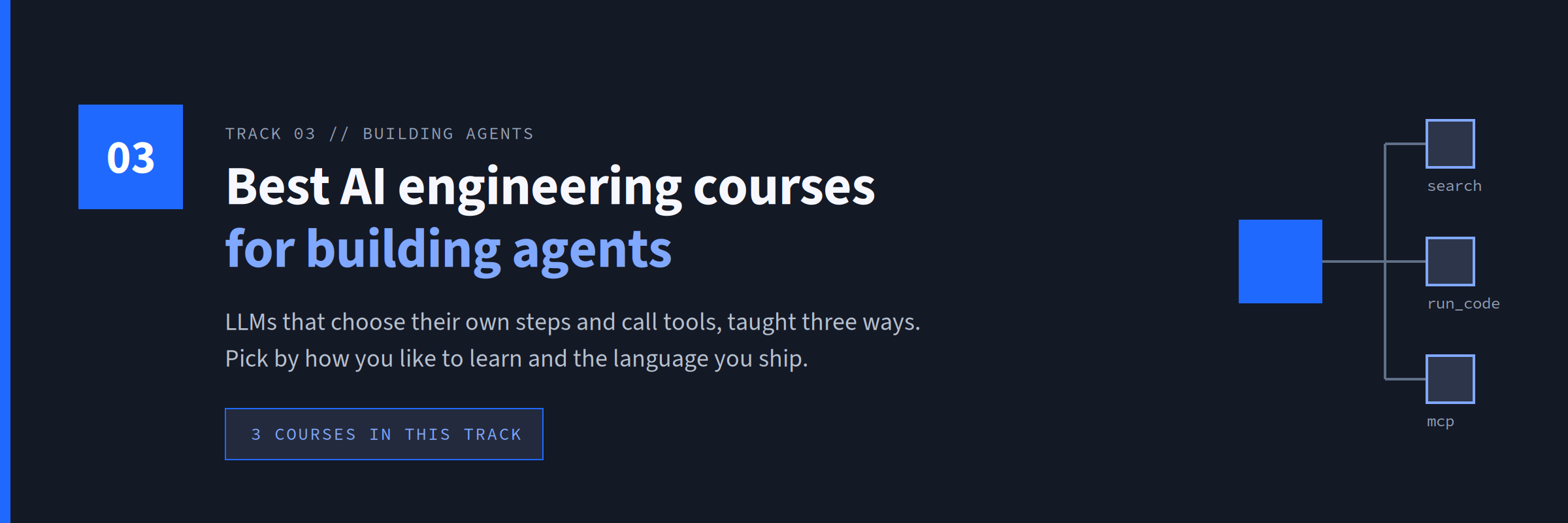 Best AI engineering courses for building agents