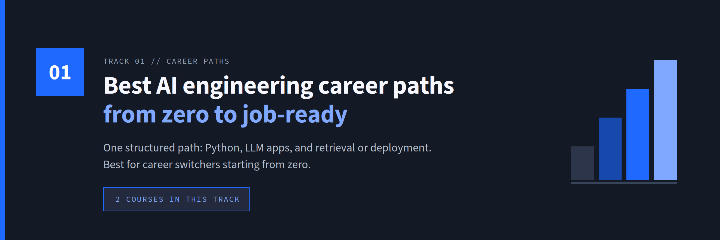Best AI engineering career paths for going from zero to job-ready