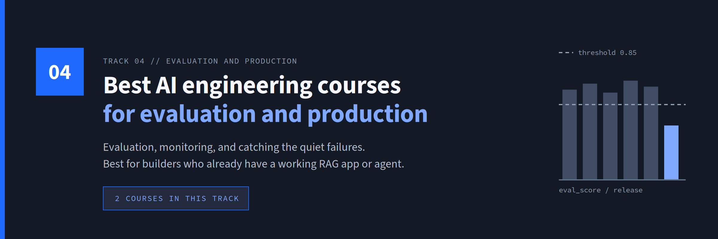 Best AI engineering courses for evaluation and production